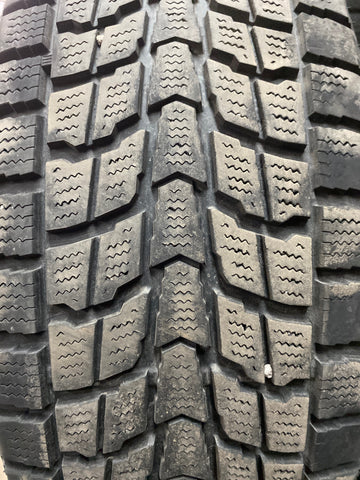 4 x P245/65R17 107Q Dunlop Grandtrek SJ6