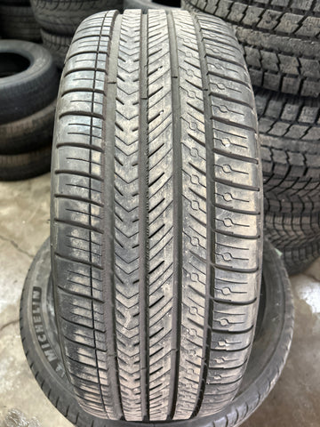 2 x P245/45R20 103Y Michelin Pilot Sport A/S 4